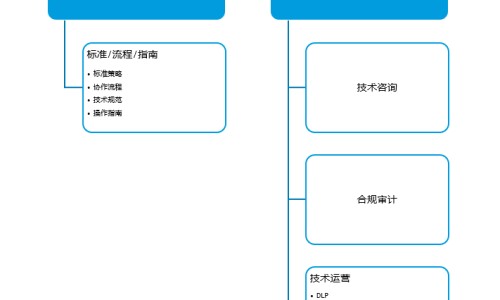 食物p图-食物地图软件网食物图标下载知识网站,分享食物图标下载大全